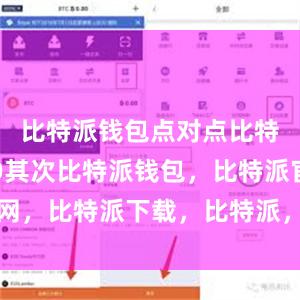 比特派钱包点对点比特派HECO其次比特派钱包，比特派官网，比特派下载，比特派，比特派钱包管理