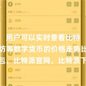 用户可以实时查看比特币、以太坊等数字货币的价格走势比特派钱包，比特派官网，比特派下载，比特派，比特派钱包管理